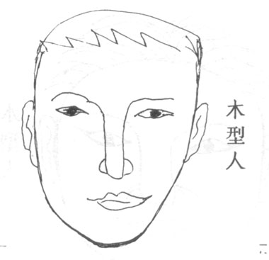 木型人面相